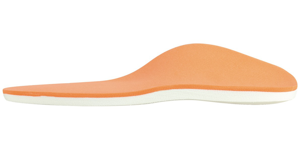 PLANTARE B500MHEVA PROFILO