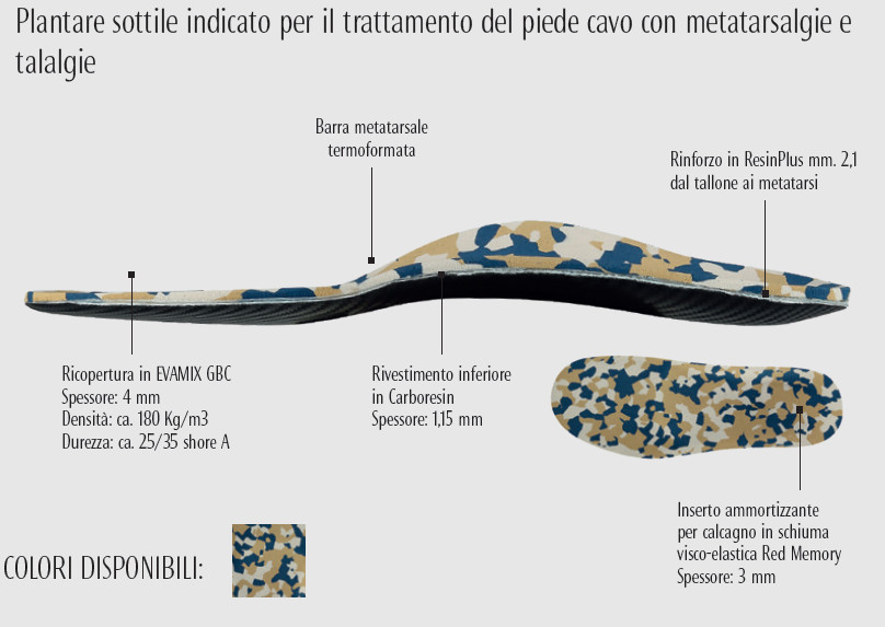 COMBI 4 dettaglio